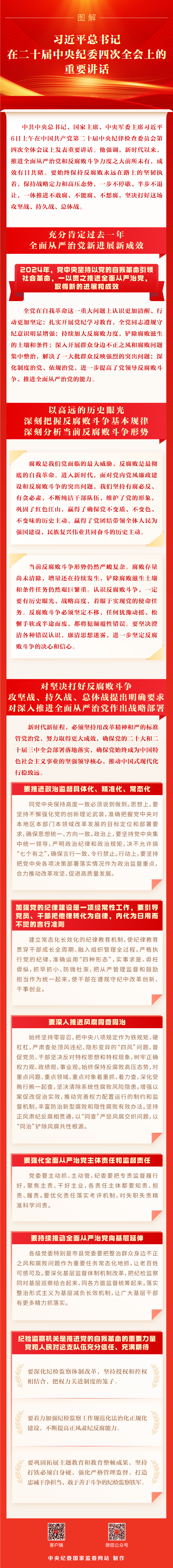 图解丨习近平总书记在二十届中央纪委四次全会上的重要讲话